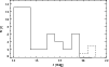 \begin{figure}
\par\resizebox{8.8cm}{!}{\includegraphics{12210f12.ps}}
\end{figure}