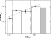 \begin{figure}
\par\resizebox{8.8cm}{!}{\includegraphics{12210f13.ps}}
\end{figure}