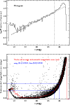 \begin{figure}
\par\resizebox{8.8cm}{!}{\includegraphics{12210f01.ps}}
\end{figure}