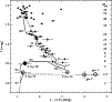 \begin{figure}
\par\resizebox{8.8cm}{!}{\includegraphics{12210f04.ps}}
\end{figure}