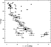\begin{figure}
\par\resizebox{8.8cm}{!}{\includegraphics{12210f05.ps}} \end{figure}