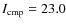 $I_{\rm cmp}=23.0$