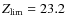 $Z_{\rm lim}=23.2$