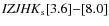 ${\it IZJHK}_{\rm s}[3.6]{-}[8.0]$