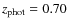 $z_{{\rm phot}} =0.70$