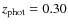 $z_{{\rm phot}} =0.30$