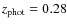 $z_{{\rm phot}} =0.28$