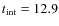 $t_{{\rm int}} = 12.9$