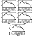 \begin{figure}\par\includegraphics[width=0.29\textwidth,angle=-90]{12288287.ps}\...
...le=-90]{12288291.ps}\hspace*{2.8cm}
\par\addtocounter{figure}{0}
%
\end{figure}