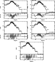 \begin{figure}\par\includegraphics[width=0.29\textwidth,angle=-90]{12288297.ps}\...
...le=-90]{12288301.ps}\hspace*{2.8cm}
\par\addtocounter{figure}{0}
%
\end{figure}