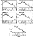 \begin{figure}\par\includegraphics[width=0.29\textwidth,angle=-90]{12288312.ps}\...
...le=-90]{12288316.ps}\hspace*{2.8cm}
\par\addtocounter{figure}{0}
%
\end{figure}