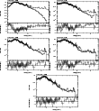 \begin{figure}\par\includegraphics[width=0.29\textwidth,angle=-90]{12288322.ps}\...
...le=-90]{12288326.ps}\hspace*{2.8cm}
\par\addtocounter{figure}{0}
%
\end{figure}