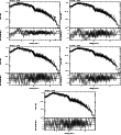 \begin{figure}\par\includegraphics[width=0.29\textwidth,angle=-90]{12288327.ps}\...
...le=-90]{12288331.ps}\hspace*{2.8cm}
\par\addtocounter{figure}{0}
%
\end{figure}