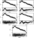 \begin{figure}\par\includegraphics[width=0.29\textwidth,angle=-90]{12288337.ps}\...
...,angle=-90]{12288341.ps}\hspace*{2.8cm}
\par\setcounter{figure}{0}
\end{figure}