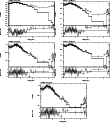\begin{figure}\par\includegraphics[width=0.29\textwidth,angle=-90]{12288347.ps}\...
...le=-90]{12288351.ps}\hspace*{2.8cm}
\par\addtocounter{figure}{0}
%
\end{figure}