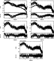 \begin{figure}\par\includegraphics[width=0.29\textwidth,angle=-90]{12288352.ps}\...
...le=-90]{12288356.ps}\hspace*{2.8cm}
\par\addtocounter{figure}{0}
%
\end{figure}