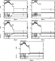 \begin{figure}\par\includegraphics[width=0.29\textwidth,angle=-90]{12288357.ps}\...
...le=-90]{12288361.ps}\hspace*{2.8cm}
\par\addtocounter{figure}{0}
%
\end{figure}