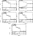 \begin{figure}\par\includegraphics[width=0.29\textwidth,angle=-90]{12288367.ps}\...
...le=-90]{12288371.ps}\hspace*{2.8cm}
\par\addtocounter{figure}{0}
%
\end{figure}