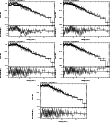 \begin{figure}\par\includegraphics[width=0.29\textwidth,angle=-90]{12288382.ps}\...
...le=-90]{12288386.ps}\hspace*{2.8cm}
\par\addtocounter{figure}{0}
%
\end{figure}