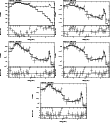 \begin{figure}\par\includegraphics[width=0.29\textwidth,angle=-90]{12288387.ps}\...
...le=-90]{12288391.ps}\hspace*{2.8cm}
\par\addtocounter{figure}{0}
%
\end{figure}