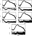 \begin{figure}\par\includegraphics[width=0.29\textwidth,angle=-90]{12288392.ps}\...
...le=-90]{12288396.ps}\hspace*{2.8cm}
\par\addtocounter{figure}{0}
%
\end{figure}