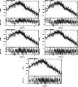 \begin{figure}\par\includegraphics[width=0.29\textwidth,angle=-90]{12288397.ps}\...
...le=-90]{12288401.ps}\hspace*{2.8cm}
\par\addtocounter{figure}{0}
%
\end{figure}