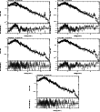 \begin{figure}\par\includegraphics[width=0.29\textwidth,angle=-90]{12288407.ps}\...
...le=-90]{12288411.ps}\hspace*{2.8cm}
\par\addtocounter{figure}{0}
%
\end{figure}