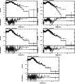 \begin{figure}\par\includegraphics[width=0.29\textwidth,angle=-90]{12288417.ps}\...
...le=-90]{12288421.ps}\hspace*{2.8cm}
\par\addtocounter{figure}{0}
%
\end{figure}