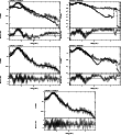 \begin{figure}\par\includegraphics[width=0.29\textwidth,angle=-90]{12288422.ps}\...
...le=-90]{12288426.ps}\hspace*{2.8cm}
\par\addtocounter{figure}{0}
%
\end{figure}