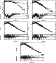 \begin{figure}\par\includegraphics[width=0.29\textwidth,angle=-90]{12288437.ps}\...
...le=-90]{12288441.ps}\hspace*{2.8cm}
\par\addtocounter{figure}{0}
%
\end{figure}