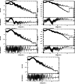 \begin{figure}\par\includegraphics[width=0.29\textwidth,angle=-90]{12288452.ps}\...
...le=-90]{12288456.ps}\hspace*{2.8cm}
\par\addtocounter{figure}{0}
%
\end{figure}