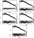 \begin{figure}\par\includegraphics[width=0.29\textwidth,angle=-90]{12288462.ps}\...
...le=-90]{12288466.ps}\hspace*{2.8cm}
\par\addtocounter{figure}{0}
%
\end{figure}
