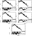 \begin{figure}\par\includegraphics[width=0.29\textwidth,angle=-90]{12288467.ps}\...
...le=-90]{12288471.ps}\hspace*{2.8cm}
\par\addtocounter{figure}{0}
%
\end{figure}