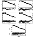 \begin{figure}\par\includegraphics[width=0.29\textwidth,angle=-90]{12288472.ps}\...
...le=-90]{12288476.ps}\hspace*{2.8cm}
\par\addtocounter{figure}{0}
%
\end{figure}
