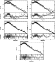 \begin{figure}\par\includegraphics[width=0.29\textwidth,angle=-90]{12288477.ps}\...
...le=-90]{12288481.ps}\hspace*{2.8cm}
\par\addtocounter{figure}{0}
%
\end{figure}