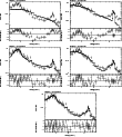 \begin{figure}\par\includegraphics[width=0.29\textwidth,angle=-90]{12288492.ps}\...
...le=-90]{12288496.ps}\hspace*{2.8cm}
\par\addtocounter{figure}{0}
%
\end{figure}