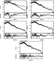 \begin{figure}\par\includegraphics[width=0.29\textwidth,angle=-90]{12288502.ps}\...
...le=-90]{12288506.ps}\hspace*{2.8cm}
\par\addtocounter{figure}{0}
%
\end{figure}