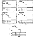 \begin{figure}\par\includegraphics[width=0.29\textwidth,angle=-90]{12288512.ps}\...
...le=-90]{12288516.ps}\hspace*{2.8cm}
\par\addtocounter{figure}{0}
%
\end{figure}