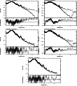 \begin{figure}\par\includegraphics[width=0.29\textwidth,angle=-90]{12288522.ps}\...
...le=-90]{12288526.ps}\hspace*{2.8cm}
\par\addtocounter{figure}{0}
%
\end{figure}