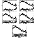 \begin{figure}\par\includegraphics[width=0.29\textwidth,angle=-90]{12288537.ps}\...
...le=-90]{12288541.ps}\hspace*{2.8cm}
\par\addtocounter{figure}{0}
%
\end{figure}