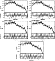 \begin{figure}\par\includegraphics[width=0.29\textwidth,angle=-90]{12288552.ps}\...
...le=-90]{12288556.ps}\hspace*{2.8cm}
\par\addtocounter{figure}{0}
%
\end{figure}