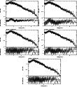 \begin{figure}\par\includegraphics[width=0.29\textwidth,angle=-90]{12288557.ps}\...
...le=-90]{12288561.ps}\hspace*{2.8cm}
\par\addtocounter{figure}{0}
%
\end{figure}