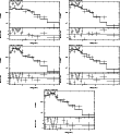 \begin{figure}\par\includegraphics[width=0.29\textwidth,angle=-90]{12288567.ps}\...
...le=-90]{12288571.ps}\hspace*{2.8cm}
\par\addtocounter{figure}{0}
%
\end{figure}