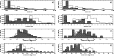 \begin{figure}\includegraphics[width=1.0\columnwidth,height=1.0\columnwidth]{122...
...egraphics[width=1.0\columnwidth,height=1.0\columnwidth]{12288002.ps}\end{figure}