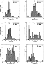 \begin{figure}\par\includegraphics[width=0.95\columnwidth,height=0.87\columnwidt...
...ics[width=0.95\columnwidth,height=0.87\columnwidth]{12288024.ps}\par\end{figure}