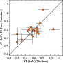 \begin{figure}\par\includegraphics[width=0.92\columnwidth,height=0.92\columnwidth]{12288021.ps}\end{figure}