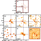 \begin{figure}\par\includegraphics[height=1.0\textwidth]{12288042.ps}\\
\par\end{figure}
