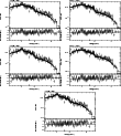 \begin{figure}\par\includegraphics[width=0.29\textwidth,angle=-90]{12288137.ps}\...
...le=-90]{12288141.ps}\hspace*{2.8cm}
\par\addtocounter{figure}{0}
%
\end{figure}
