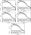 \begin{figure}\par\includegraphics[width=0.29\textwidth,angle=-90]{12288142.ps}\...
...le=-90]{12288146.ps}\hspace*{2.8cm}
\par\addtocounter{figure}{0}
%
\end{figure}