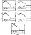 \begin{figure}\par\includegraphics[width=0.29\textwidth,angle=-90]{12288157.ps}\...
...le=-90]{12288161.ps}\hspace*{2.8cm}
\par\addtocounter{figure}{0}
%
\end{figure}